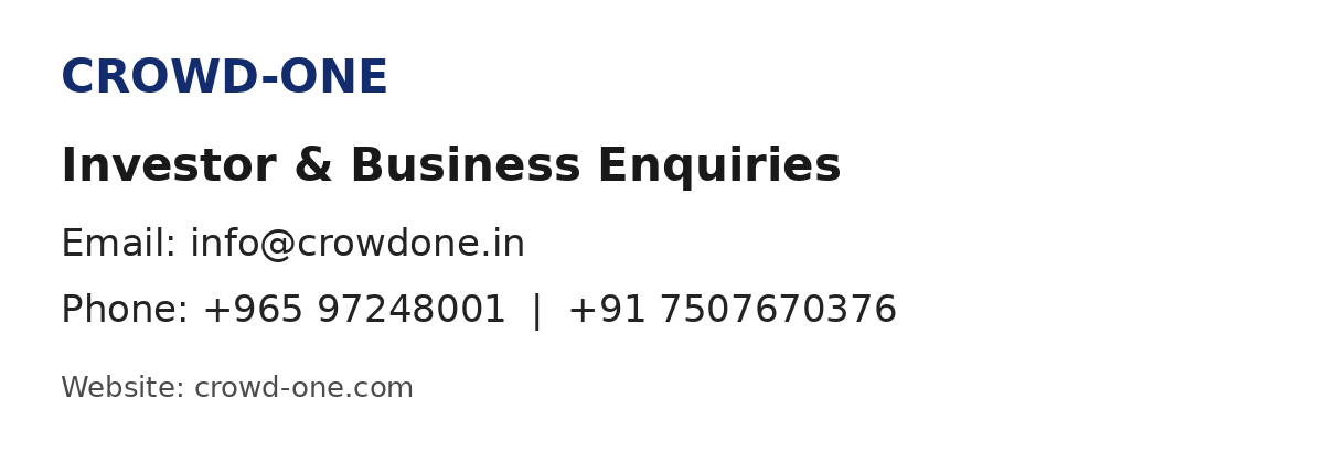 Crowd-One contact details: info@crowdone.in, +965 97248001, +91 7507670376